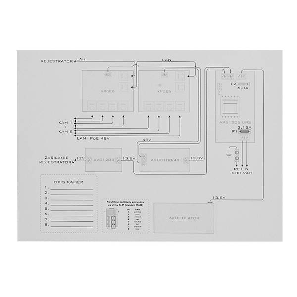 ZASILACZ SWITCH PoE BCS-IP8/E-S (8-kam)