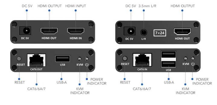 KONWERTER BCS-UTP-KVM-1080P HDMI+USB->UTP