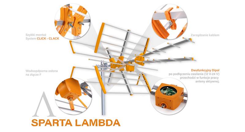 ANTENA TV SPARTA LAMBDA