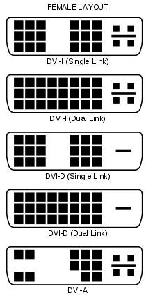 PRZEJŚCIÓWKA ADAPTER HDMI - DVI  ZLA0618