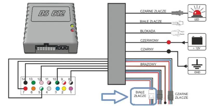 AUTOALARM TYTAN DS612 GPS