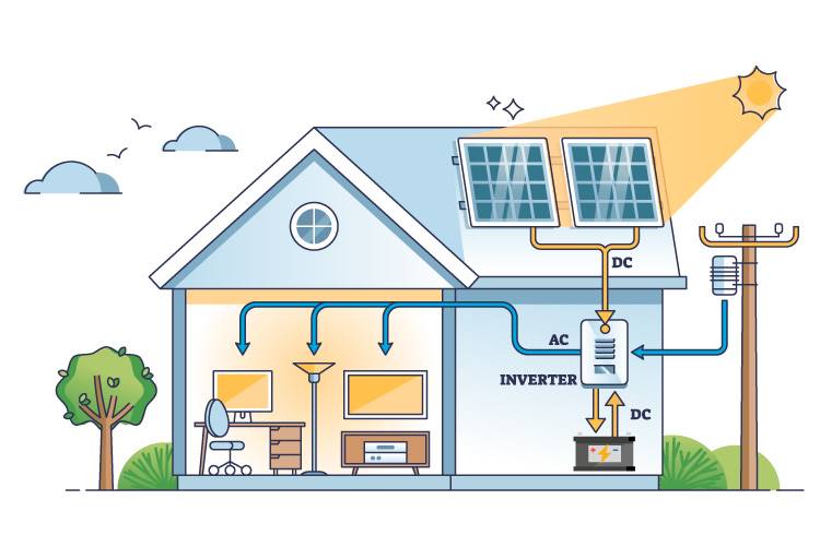 AWARYJNE ZASILANIE KEMOT ProSolar 2500VA/1800W