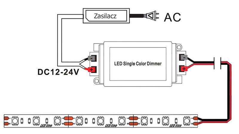 STEROWNIK LED ŚCIEMNIACZ Z PILOTEM RF 001652