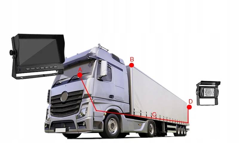 KAMERA COFANIA ZESTAW Z MONITOREM AHD WP-7001