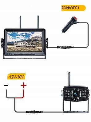 KAMERA COFANIA ZESTAW Z MONITOREM WiFi WP-703