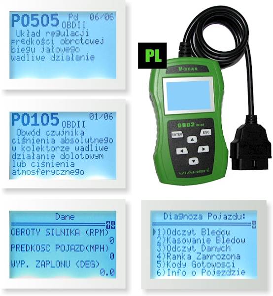 INTERFEJS SKANER VSCAN OBD2 MINI MINI