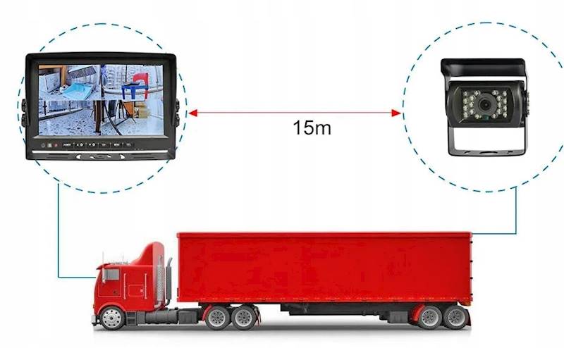KAMERA COFANIA ZESTAW Z MONITOREM AHD WP-902