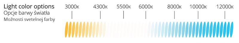 ŻARÓWKA Xenon D3S 4300K | AMIO 02947