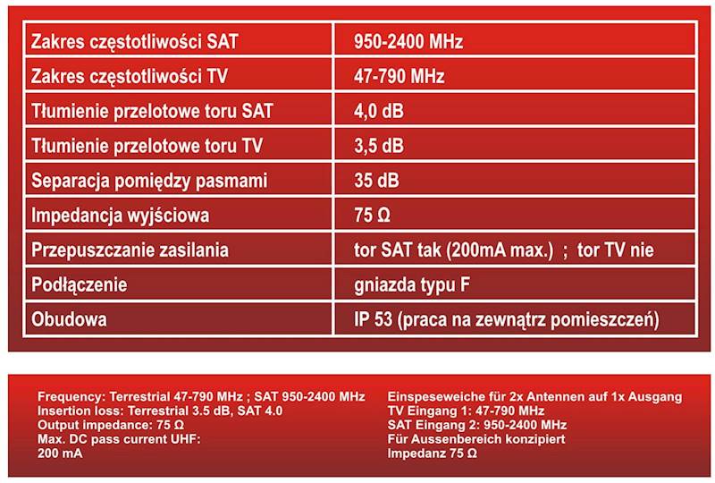 SUMATOR RTV-SAT MASZTOWY RED EAGLE ANT0140