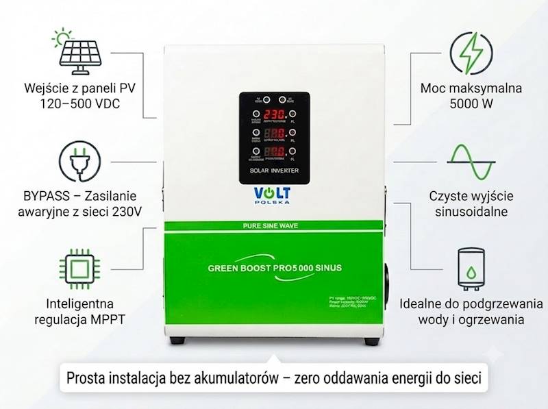INWERTER SOLARNY GRZANIA WODY | GREEN BOOST 5000