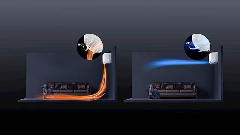 Klimatyzator TCL BreezeIN 2.0 / TAC-12 CHSD/UG11V3AHB (KOD 8173)