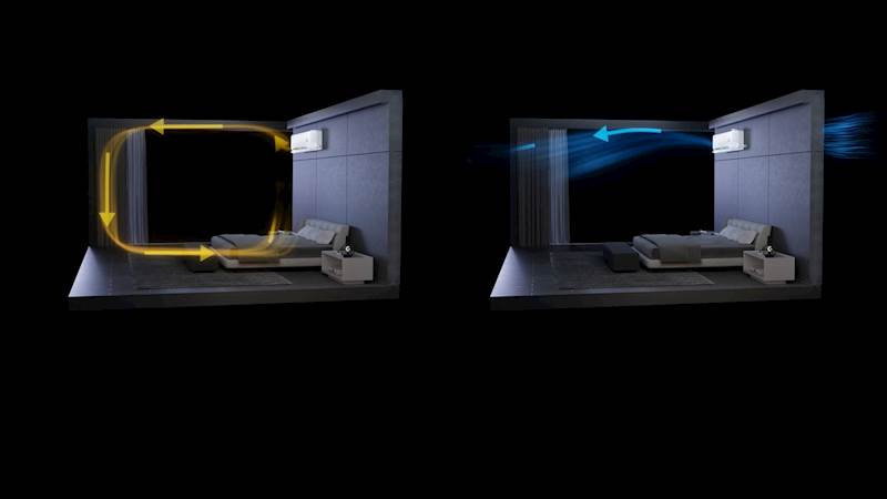 Klimatyzator TCL FreshIN 3.0 / FCI-12CHSD/FCI (KOD 8196)