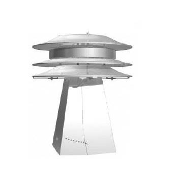 Regulator ciągu kominowego RC14 R INOX stopa kwadratowa lub prostokątna regulowana od 220 x 320 mm (KOD 5152)