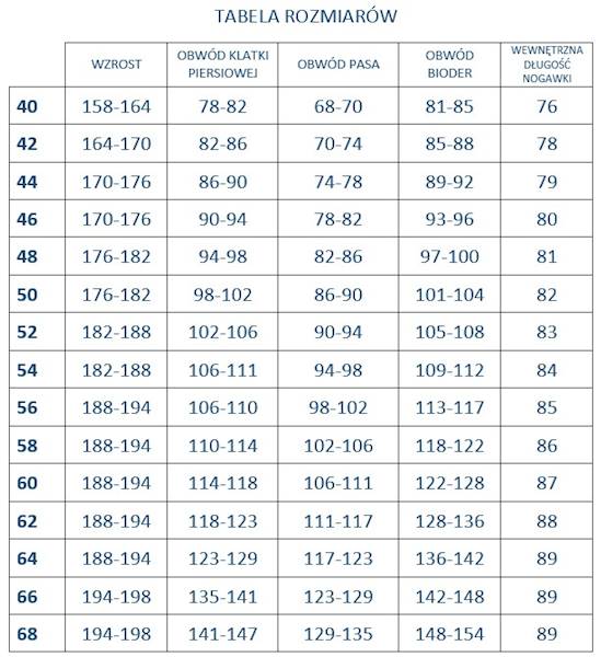 Spodnie do pasa EMERTON roz.52