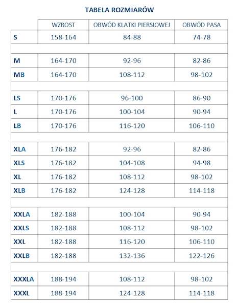 Spodnie ogrodniczki NORMAN roz.XLS szary