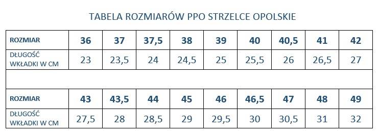 Trzewiki PPO 72N S1 roz.47