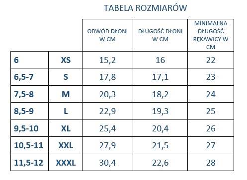 Rękawice DERMAGEL COATED roz.S