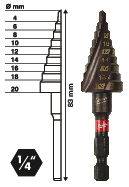 Wiertło stopniowe UDAROWE Milwaukee HEX 4-20mm   48899263