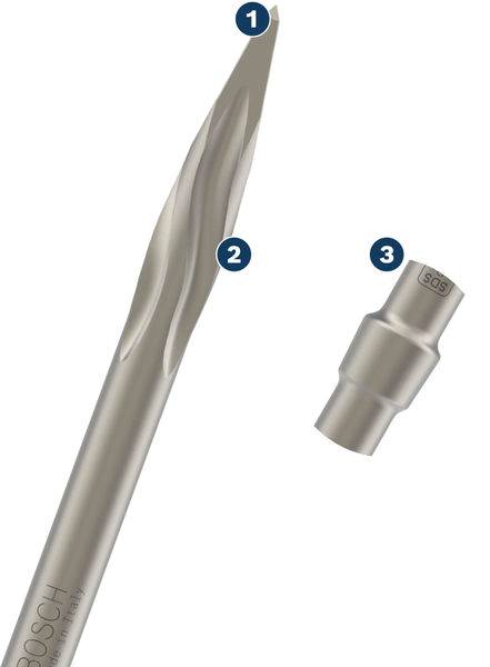 DŁUTO PUNKTOWE DO ELEKT.RTEC 400 SDS-MAX SPEED  BOSCH 2608690167