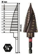 Wiertło stopniowe stożkowe 4-30mm HEX Milwaukee - 48899265