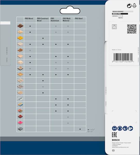 PIŁA TARCZOWA BOSCH MULTI-MATERIAL 190x2,4x20 Z54  2608640508