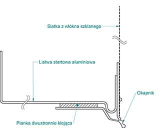 BP14 Listwa cokołowa LUX COK z siatką 2,5m