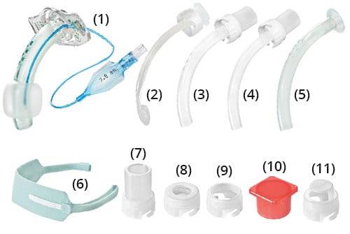 7.0 RURKA TRACHEOSTOMIJNA KAN Z MANKIETEM, FENESTRACYJNA - ZESTAW I