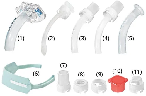 10.0 RURKA TRACHEOSTOMIJNA KAN, KRÓTKA, FENESTRACYJNA - ZESTAW I