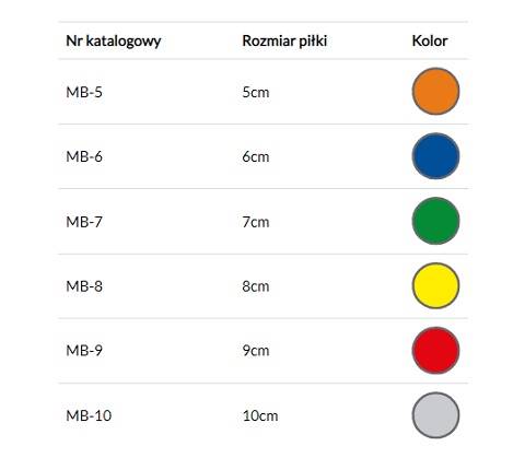 Piłeczka rehabilitacyjna 9 cm - ARmedical
