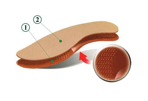 Wkładki żelowe Active Gel 43/44 - Kaps