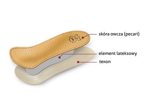 Wkładki Flamenco 42 - Kaps