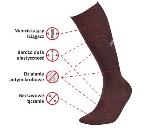 Podkolanówki Bamboo Long - DeoMed - 35/38