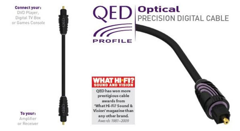 KABEL OPTYCZNY QED PROFILE 5 M