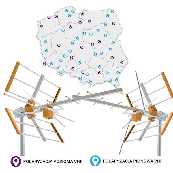 ANTENA TELEWIZYJNA AX GALAXY VIVA COMBO ANT0155