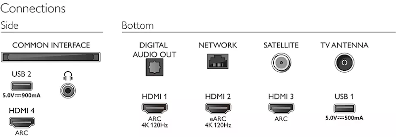 TELEWIZOR LED PHILIPS 50PUS8807/12 4K SMART DVB-T2