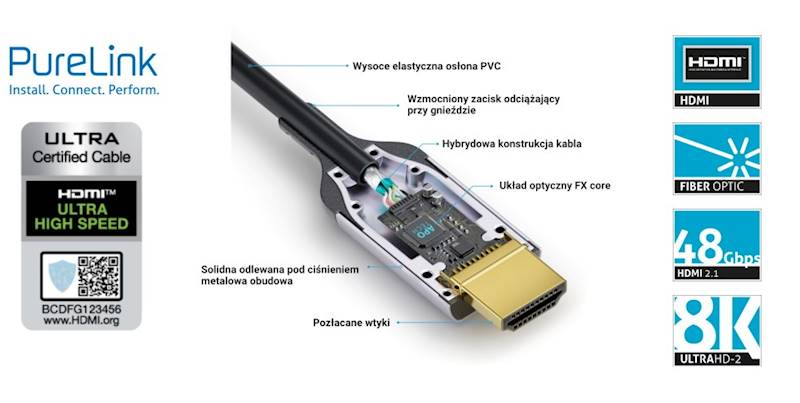 KABEL HDMI OPTYCZNY PURELINK FIBERX FXI380-007