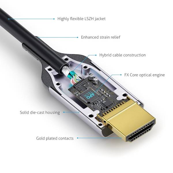 KABEL HDMI OPTYCZNY PURELINK FIBERX FXI380-007