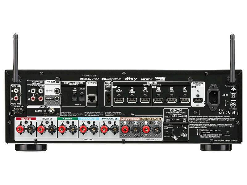 AMPLITUNER AV DENON AVR-X1800H DAB