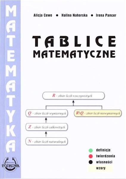 Tablice Matematyczne Cewa PODKOWA