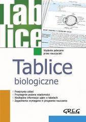 Tablice GREG Biologiczne