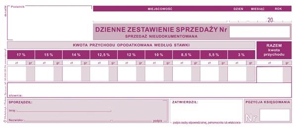 Dzienne zestawienie sprzedaży nieudokumentowanej