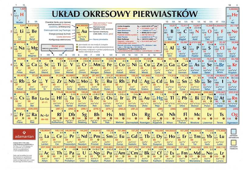 Układ okresowy pierwiastków ADAMANTAN wyd.2022