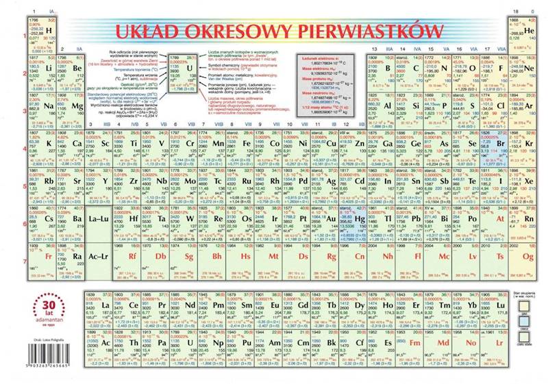 Układ okresowy pierwiastków ADAMANTAN wyd.2022