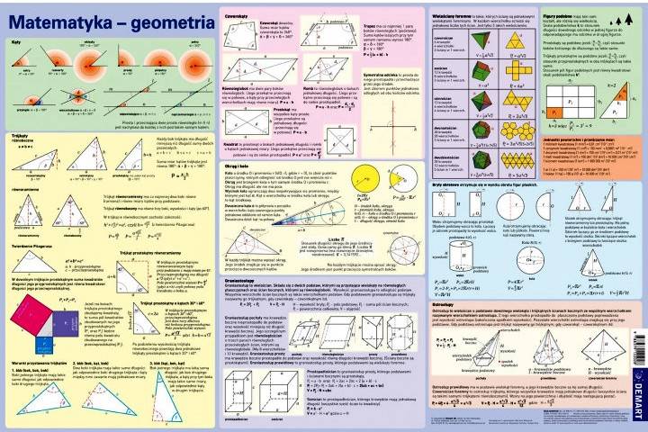 Podkładka na biurko Wzory matematyczne Geometria