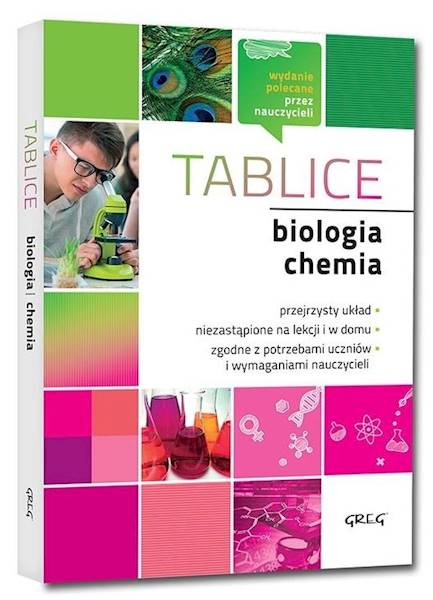 Tablice biologia + chemia GREG
