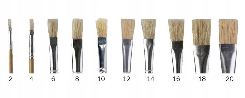 Pędzel szkolny szczecinowy Happy Color płaski 18