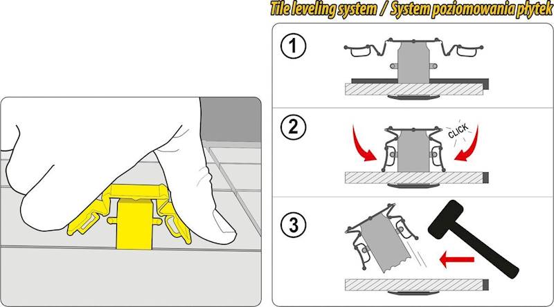 SYSTEM DO POZIOMOWANIA PŁYTEK VOREL