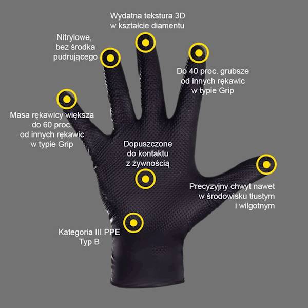 RĘKAWICE NITRYLOWE GRIP CZARNE L  a'100