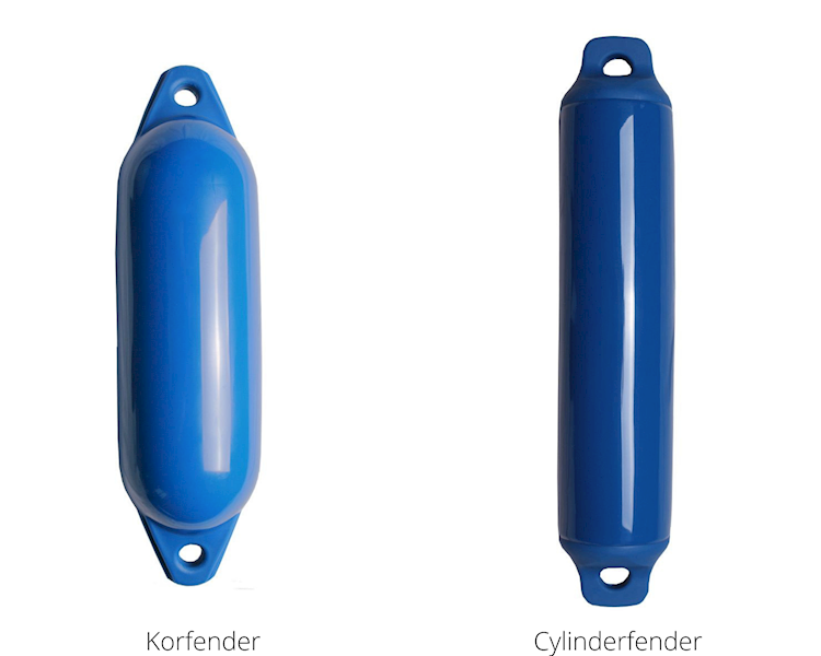 Odbijacz cylindryczny 21x62 starfender 3