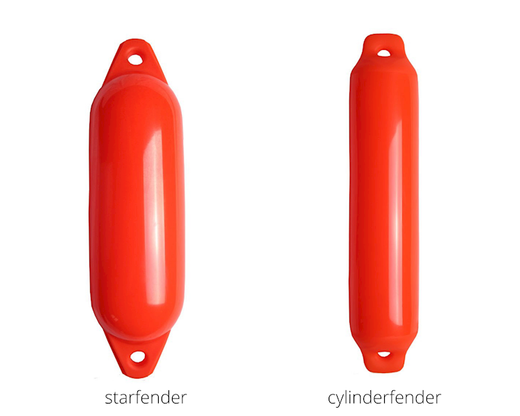 Odbijacz cylindryczny 21x62 starfender 3